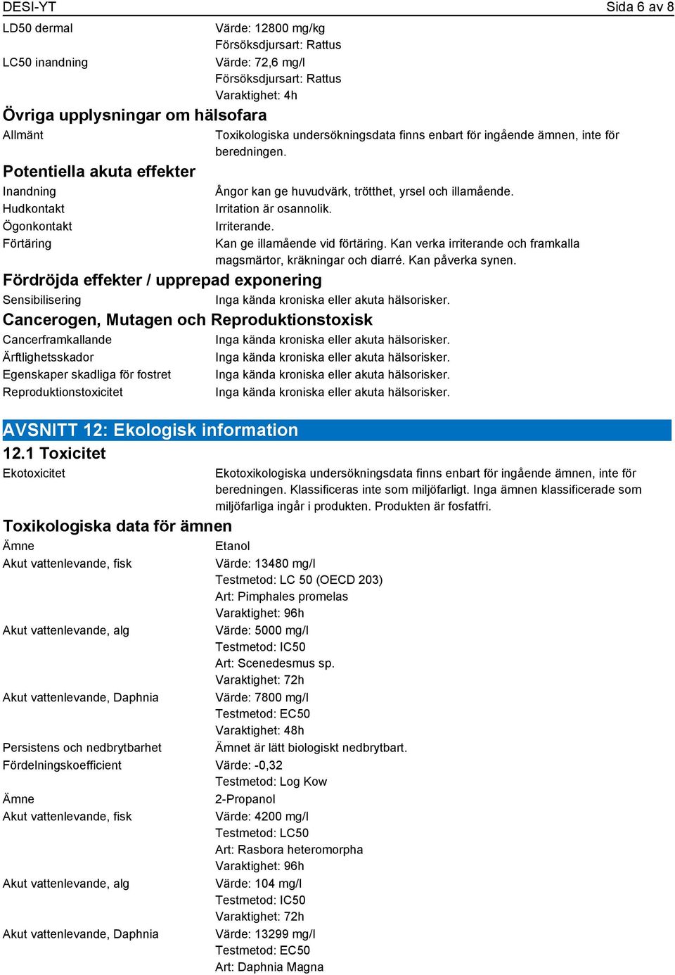 Kan ge illamående vid förtäring. Kan verka irriterande och framkalla magsmärtor, kräkningar och diarré. Kan påverka synen.