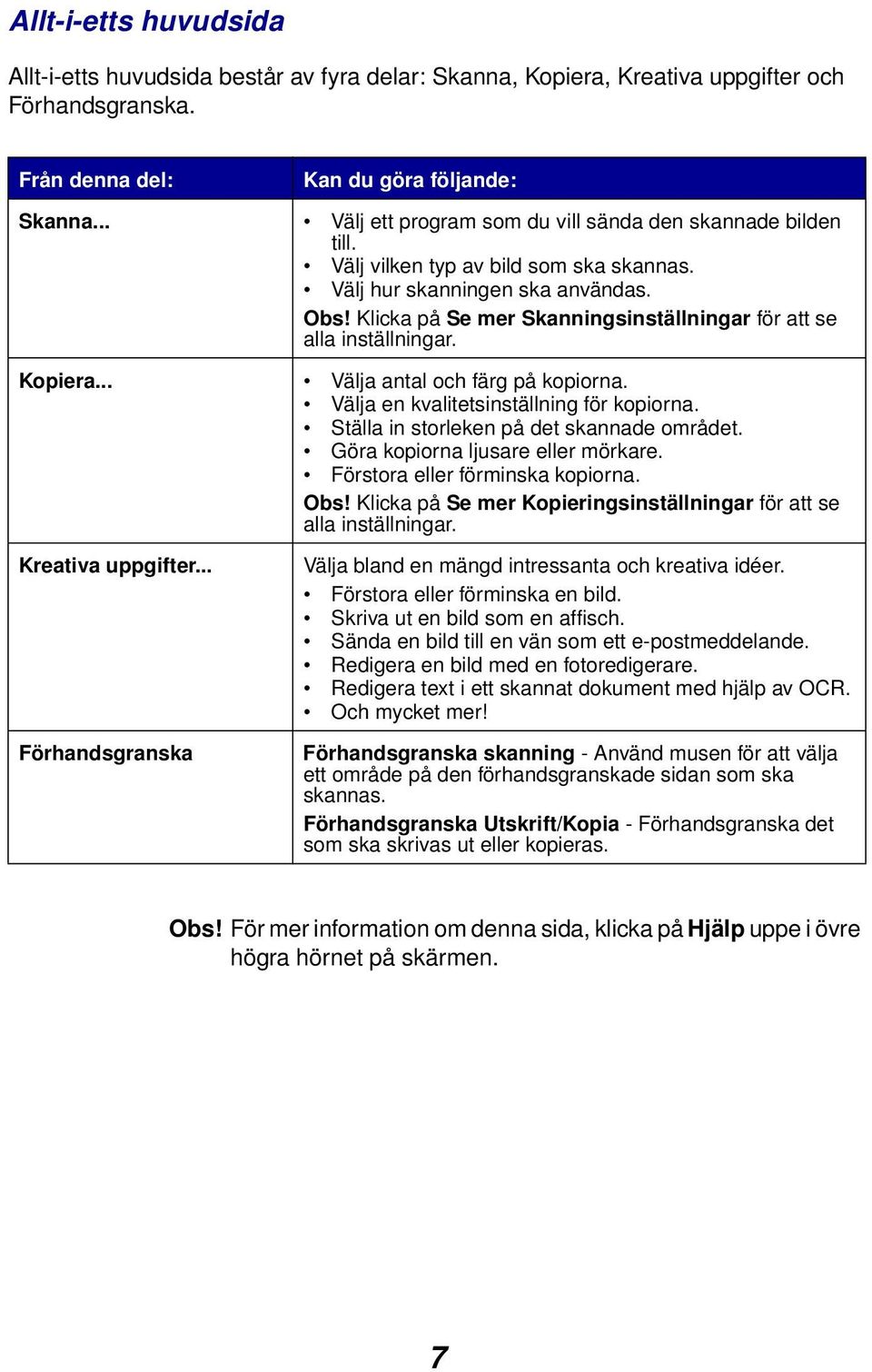 Klicka på Se mer Skanningsinställningar för att se alla inställningar. Kopiera... Välja antal och färg på kopiorna. Välja en kvalitetsinställning för kopiorna.