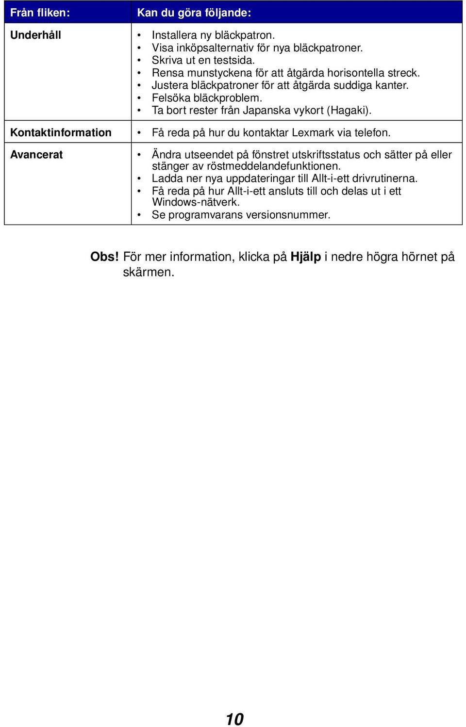 Kontaktinformation Få reda på hur du kontaktar Lexmark via telefon. Avancerat Ändra utseendet på fönstret utskriftsstatus och sätter på eller stänger av röstmeddelandefunktionen.