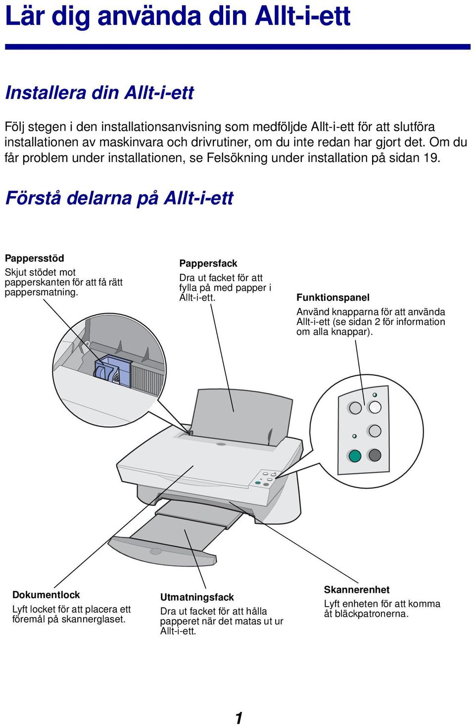 Förstå delarna på Allt-i-ett Pappersstöd Skjut stödet mot papperskanten för att få rätt pappersmatning. Pappersfack Dra ut facket för att fylla på med papper i Allt-i-ett.