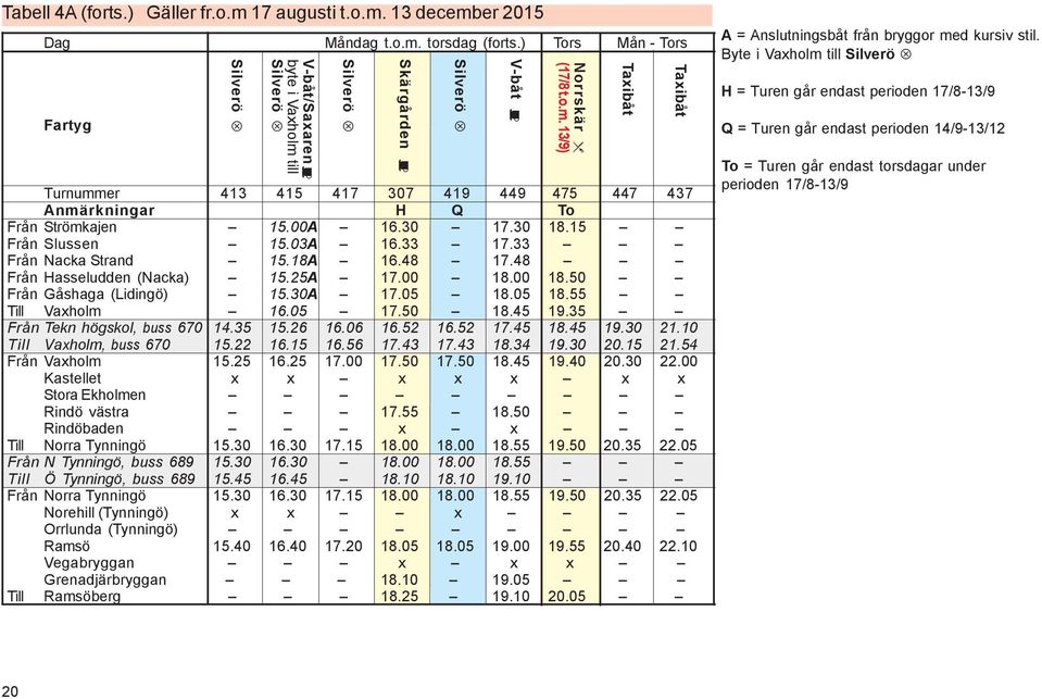 35 Från Tekn högskol, buss 670 14.35 15.26 16.06 16.52 16.52 17.45 18.45 19.30 21.10 Till Vaxholm, buss 670 15.22 16.15 16.56 17.43 17.43 18.34 19.30 20.15 21.54 Från Vaxholm 15.25 16.25 17.00 17.
