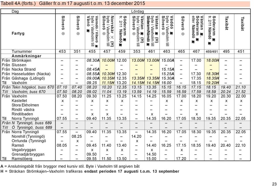 00A 17.00 18.00H Från Slussen Från Nacka Strand 08.45A 15.15A Från Hasseludden (Nacka) 08.55A 10.30H 12.30 15.25A 17.30 18.30H Från Gåshaga (Lidingö) 09.00A 10.35H 12.35 13.35H 13.35H 15.30A 17.35 18.