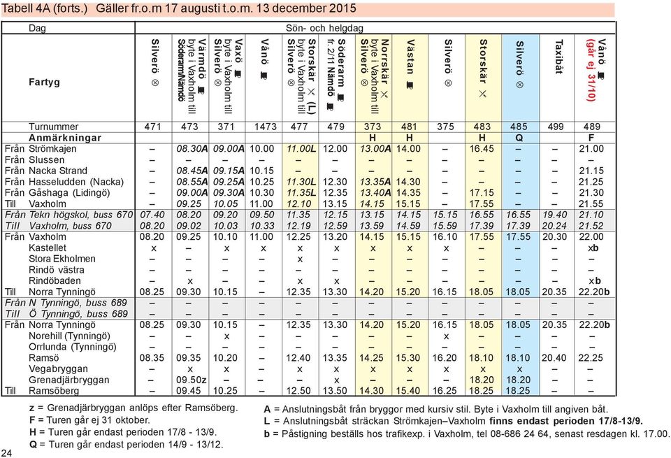 30A 10.30 11.35L 12.35 13.40A 14.35 17.15 21.30 Till Vaxholm 09.25 10.05 11.00 12.10 13.15 14.15 15.15 17.55 21.55 Från Tekn högskol, buss 670 07.40 08.20 09.20 09.50 11.35 12.15 13.15 14.15 15.15 16.