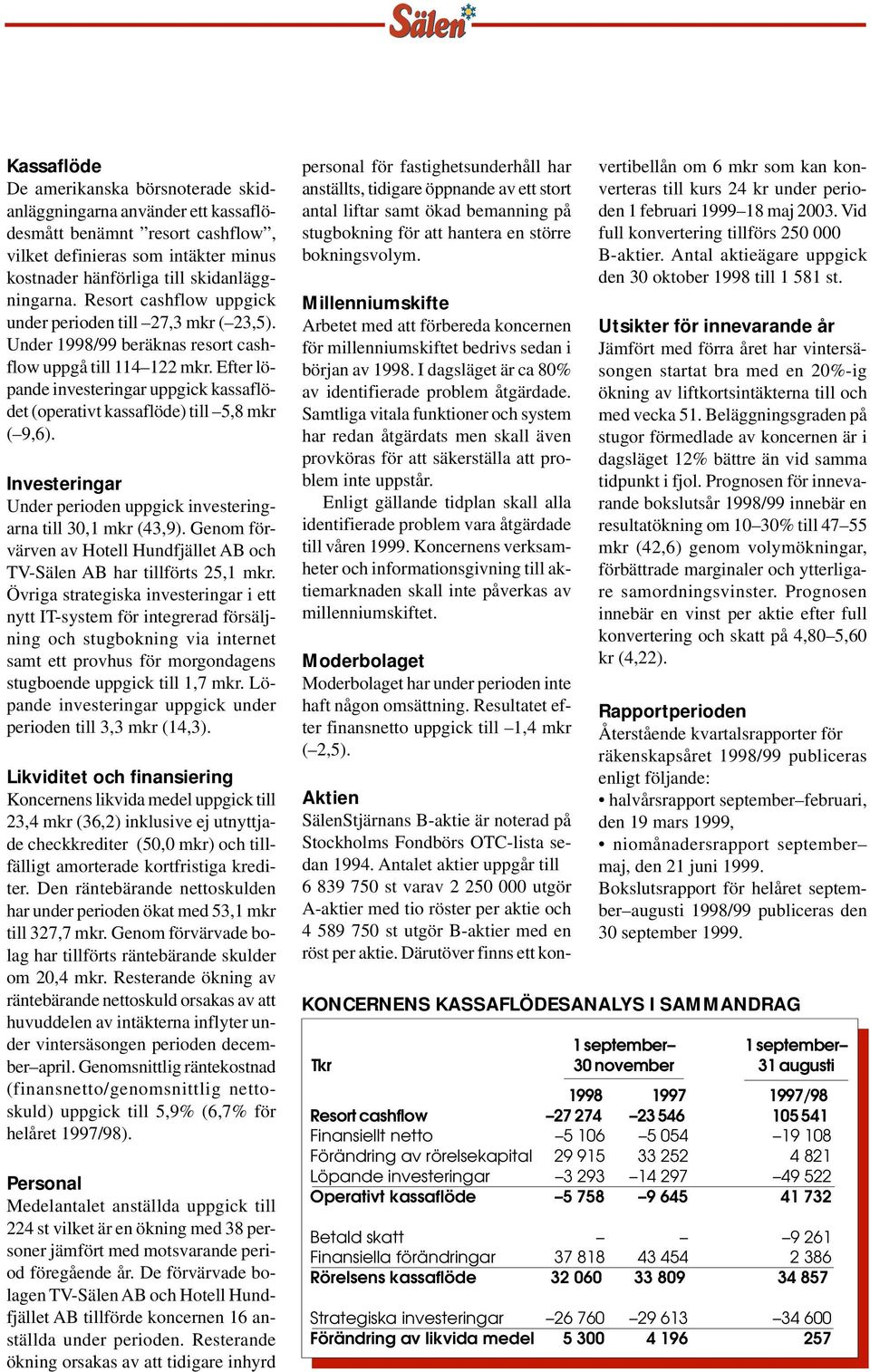 Efter löpande investeringar uppgick kassaflödet (operativt kassaflöde) till 5,8 mkr ( 9,6). Investeringar Under perioden uppgick investeringarna till 30,1 mkr (43,9).