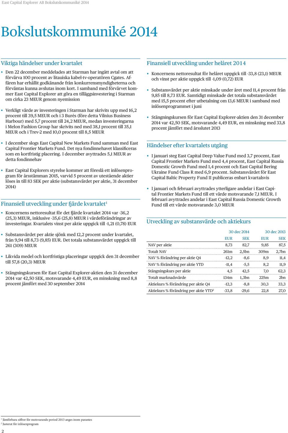 I samband med förvärvet kommer East Capital Explorer att göra en tilläggsinvestering i Starman om cirka 23 MEUR genom nyemission Verkligt värde av investeringen i Starman har skrivits upp med 16,2