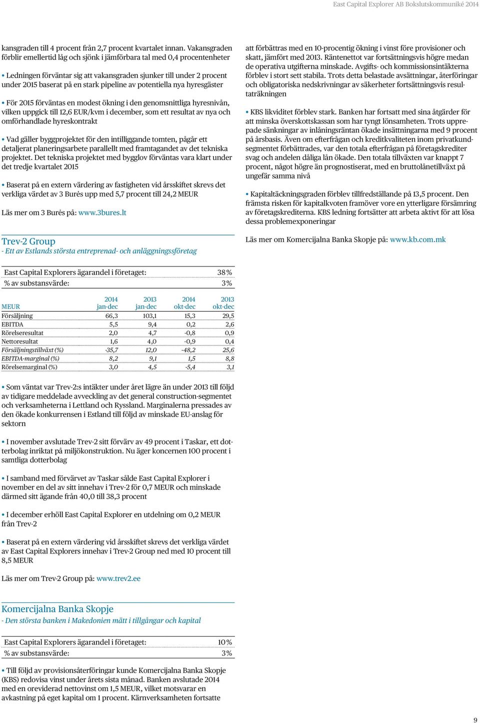 potentiella nya hyresgäster För 2015 förväntas en modest ökning i den genomsnittliga hyresnivån, vilken uppgick till 12,6 EUR/kvm i december, som ett resultat av nya och omförhandlade hyreskontrakt