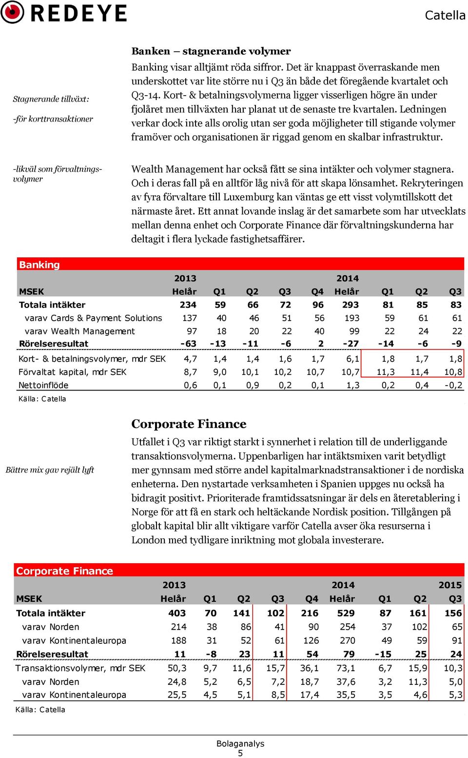 Kort- & betalningsvolymerna ligger visserligen högre än under fjolåret men tillväxten har planat ut de senaste tre kvartalen.