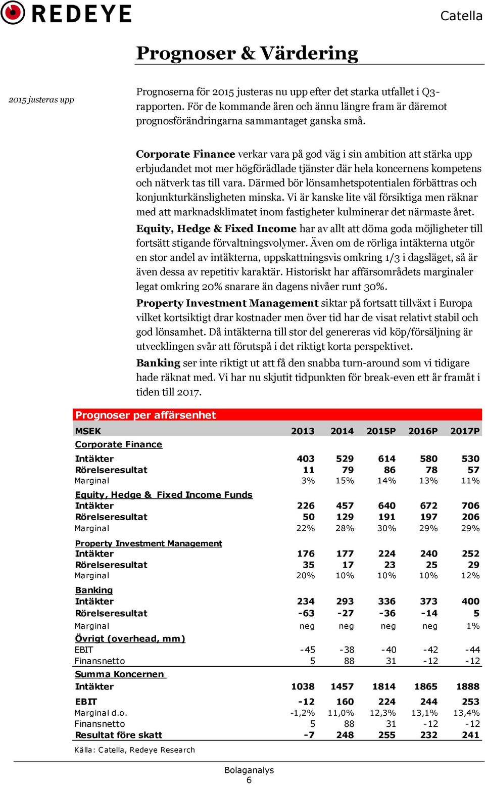 Corporate Finance verkar vara på god väg i sin ambition att stärka upp erbjudandet mot mer högförädlade tjänster där hela koncernens kompetens och nätverk tas till vara.