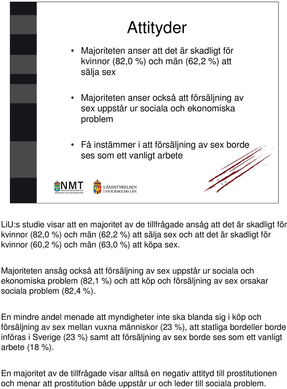 och att det är skadligt för kvinnor (60,2 %) och män (63,0 %) att köpa sex.