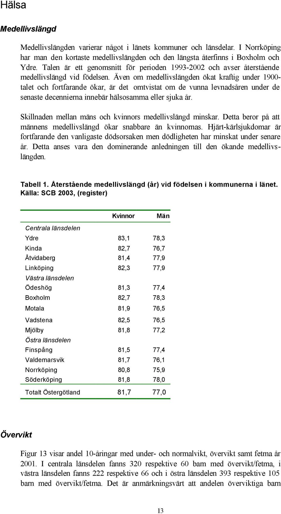 Även om medellivslängden ökat kraftig under 19- talet och fortfarande ökar, är det omtvistat om de vunna levnadsåren under de senaste decennierna innebär hälsosamma eller sjuka år.