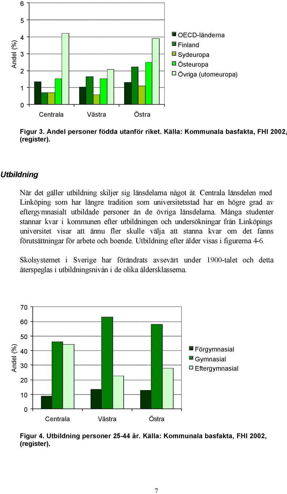 Centrala länsdelen med Linköping som har längre tradition som universitetsstad har en högre grad av eftergymnasialt utbildade personer än de övriga länsdelarna.