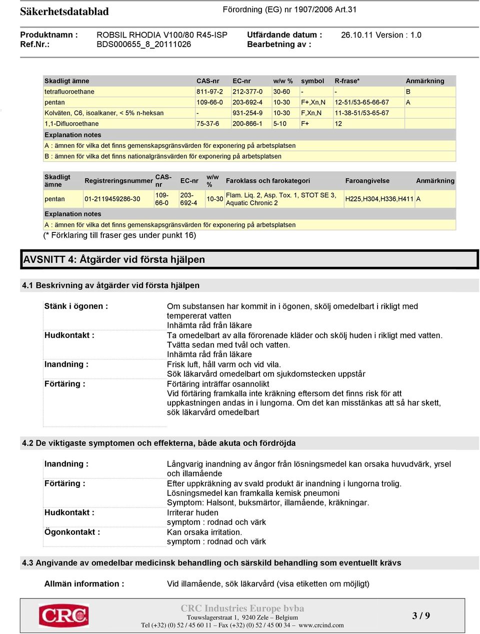 arbetsplatsen B : ämnen för vilka det finns nationalgränsvärden för exponering på arbetsplatsen Skadligt ämne pentan 01-2119459286-30 Explanation notes Registreringsnummer CASnr 109-66-0 EC-nr