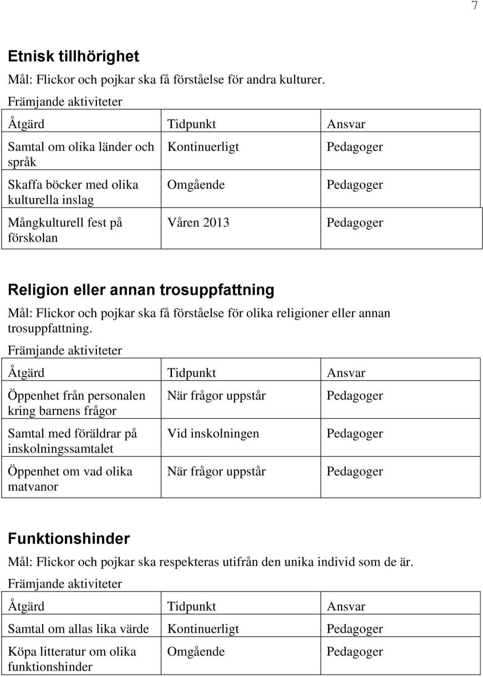 Mål: Flickor och pojkar ska få förståelse för olika religioner eller annan trosuppfattning.
