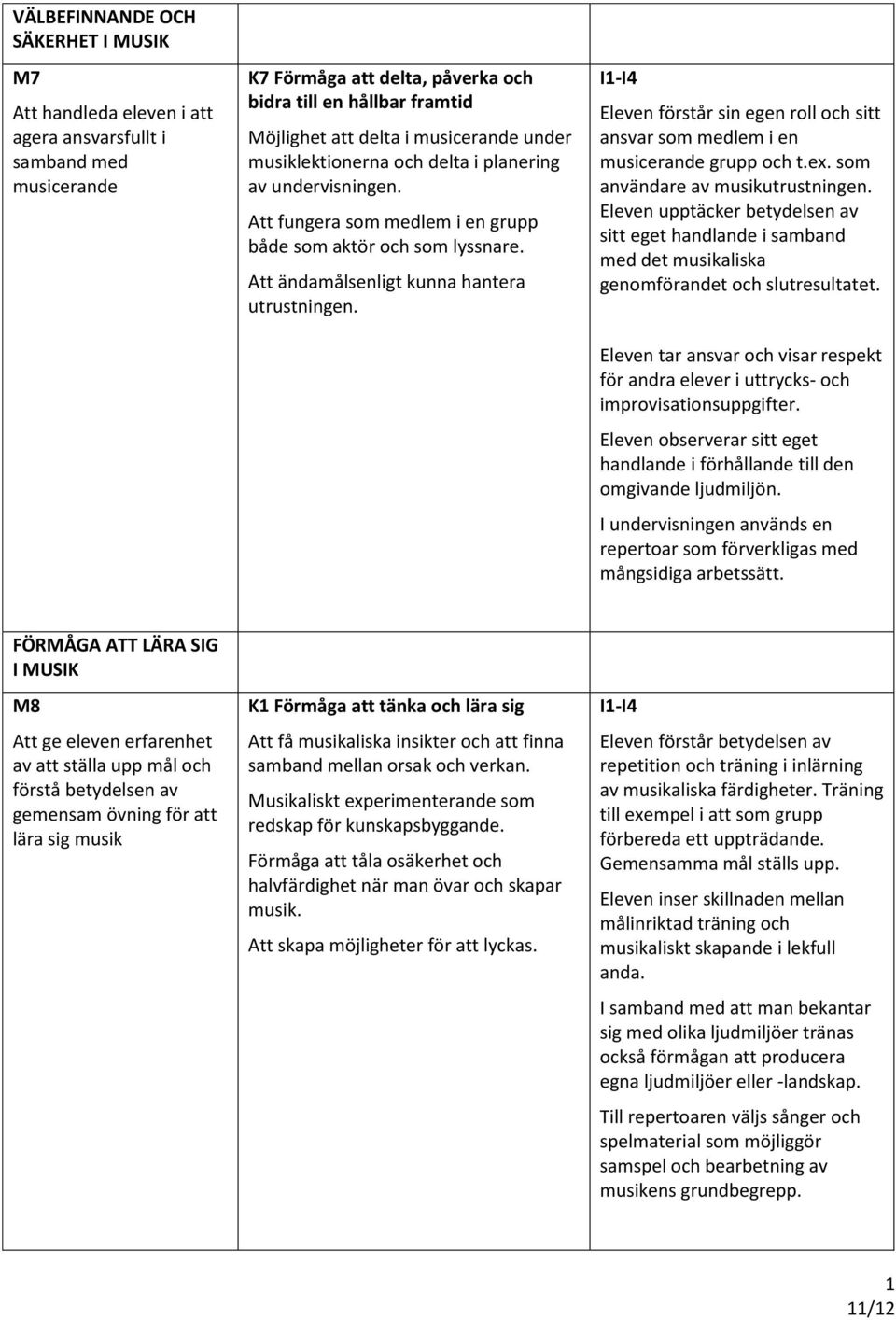 Eleven förstår sin egen roll och sitt ansvar som medlem i en musicerande grupp och t.ex. som användare av musikutrustningen.