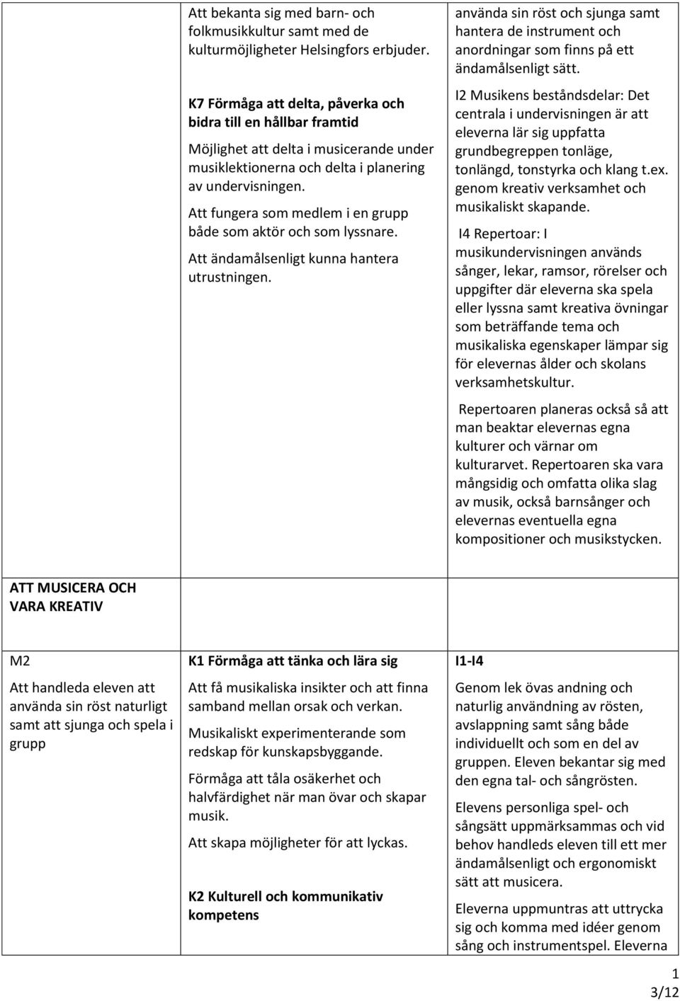 Att fungera som medlem i en grupp både som aktör och som lyssnare. Att ändamålsenligt kunna hantera utrustningen.