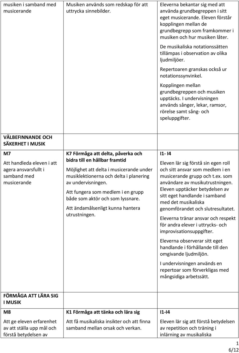 Repertoaren granskas också ur notationssynvinkel. Kopplingen mellan grundbegreppen och musiken upptäcks. I undervisningen används sånger, lekar, ramsor, rörelse samt sång- och speluppgifter.