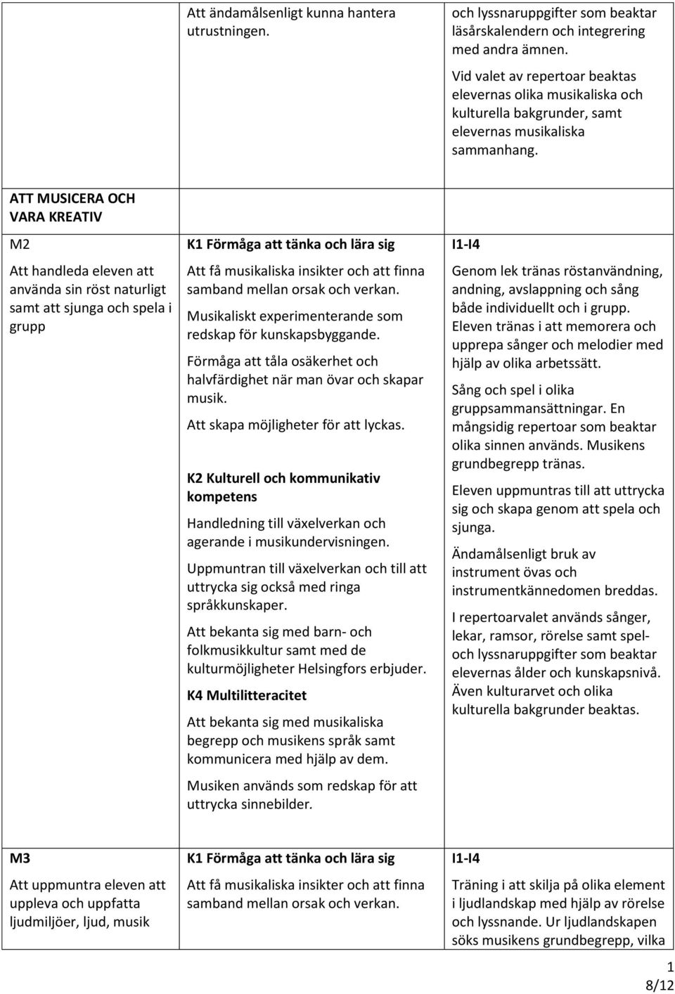 ATT MUSICERA OCH VARA KREATIV M2 Att handleda eleven att använda sin röst naturligt samt att sjunga och spela i grupp K Förmåga att tänka och lära sig Att få musikaliska insikter och att finna