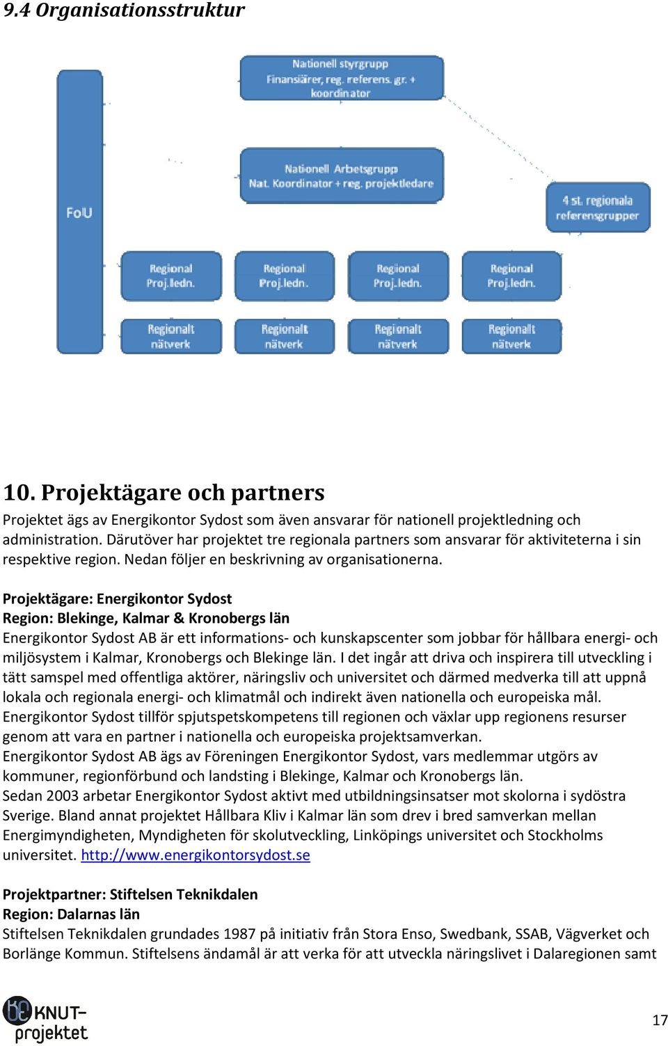 Projektägare: Energikontor Sydost Region: Blekinge, Kalmar & Kronobergs län Energikontor Sydost AB är ett informations- och kunskapscenter som jobbar för hållbara energi- och miljösystem i Kalmar,