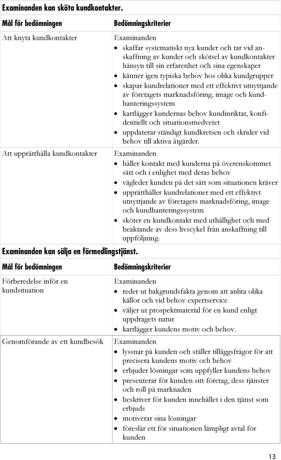 kundgrupper skapar kundrelationer med ett effektivt utnyttjande av företagets marknadsföring, image och kundhanteringssystem kartlägger kundernas behov kundinriktat, konfidentiellt och