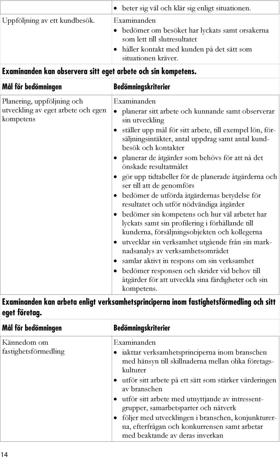 Mål för bedömningen Planering, uppföljning och utveckling av eget arbete och egen kompetens Bedömningskriterier planerar sitt arbete och kunnande samt observerar sin utveckling ställer upp mål för