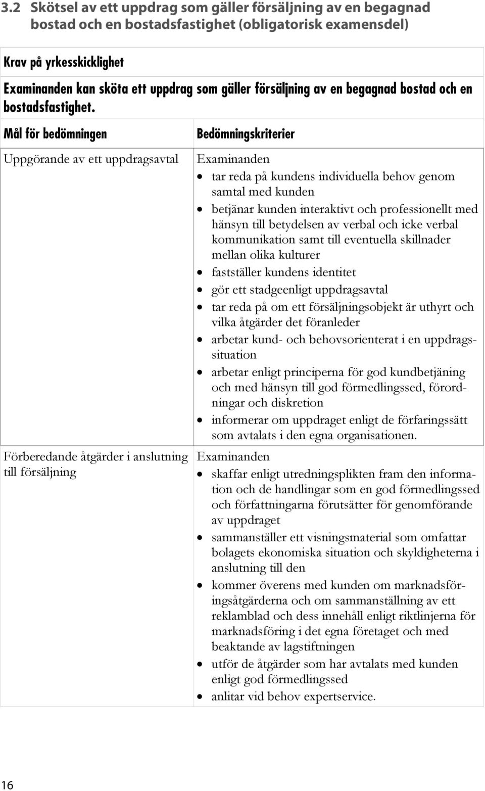Mål för bedömningen Uppgörande av ett uppdragsavtal Förberedande åtgärder i anslutning till försäljning Bedömningskriterier tar reda på kundens individuella behov genom samtal med kunden betjänar