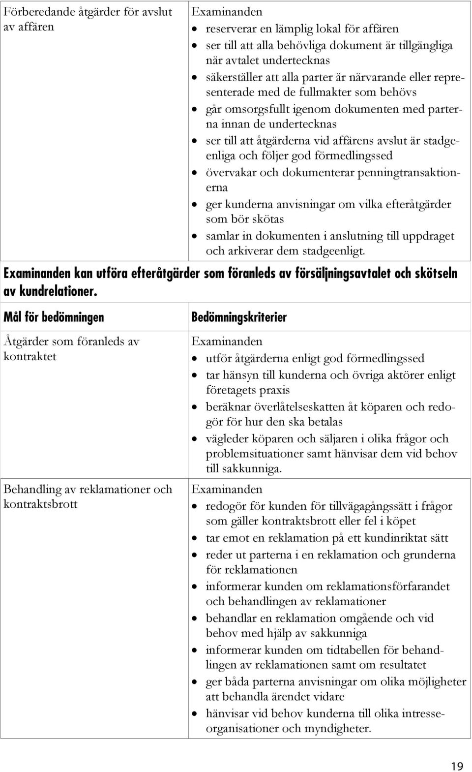 följer god förmedlingssed övervakar och dokumenterar penningtransaktionerna ger kunderna anvisningar om vilka efteråtgärder som bör skötas samlar in dokumenten i anslutning till uppdraget och