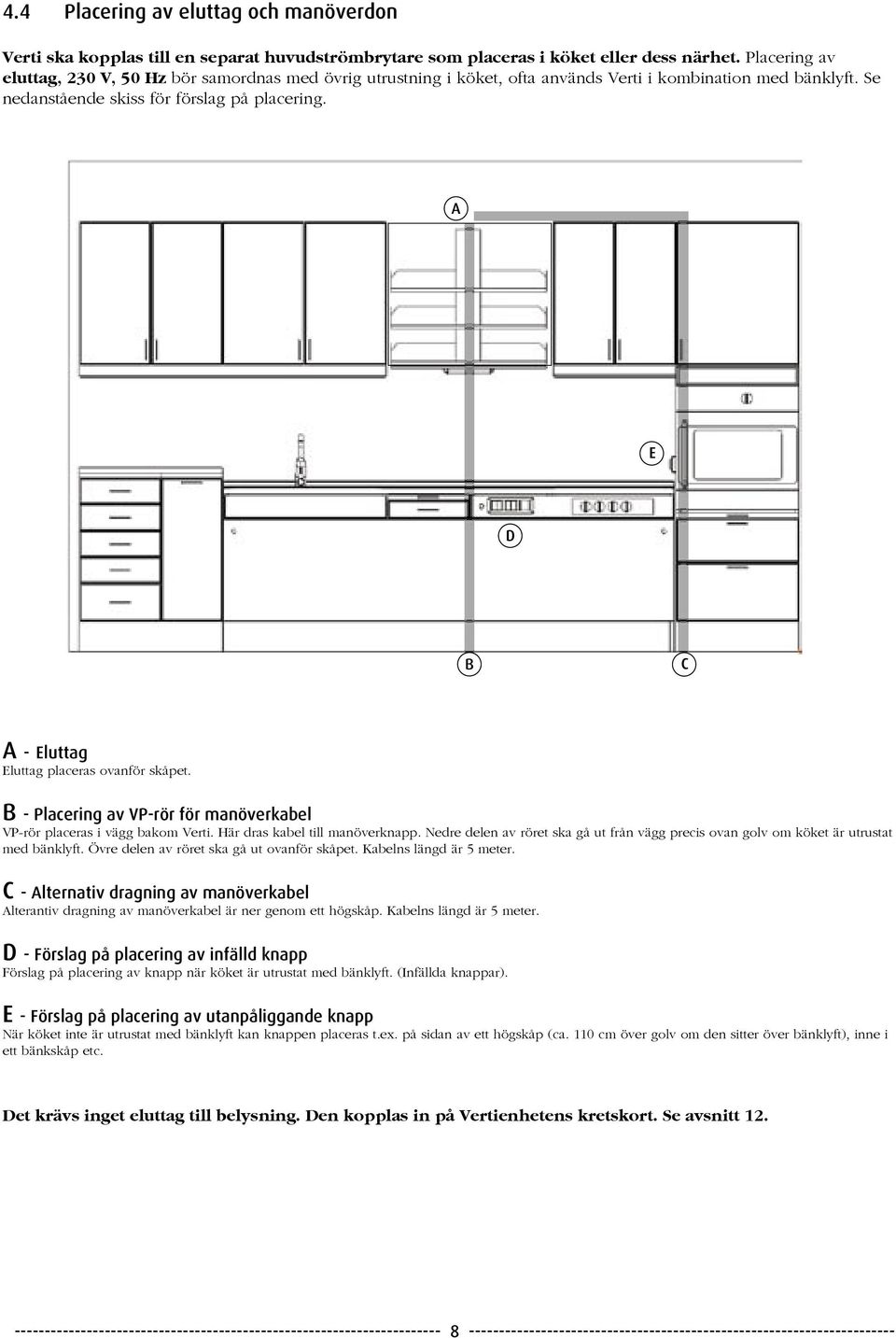 A E D B C A - Eluttag Eluttag placeras ovanför skåpet. B - Placering av VP-rör för manöverkabel VP-rör placeras i vägg bakom Verti. Här dras kabel till manöverknapp.