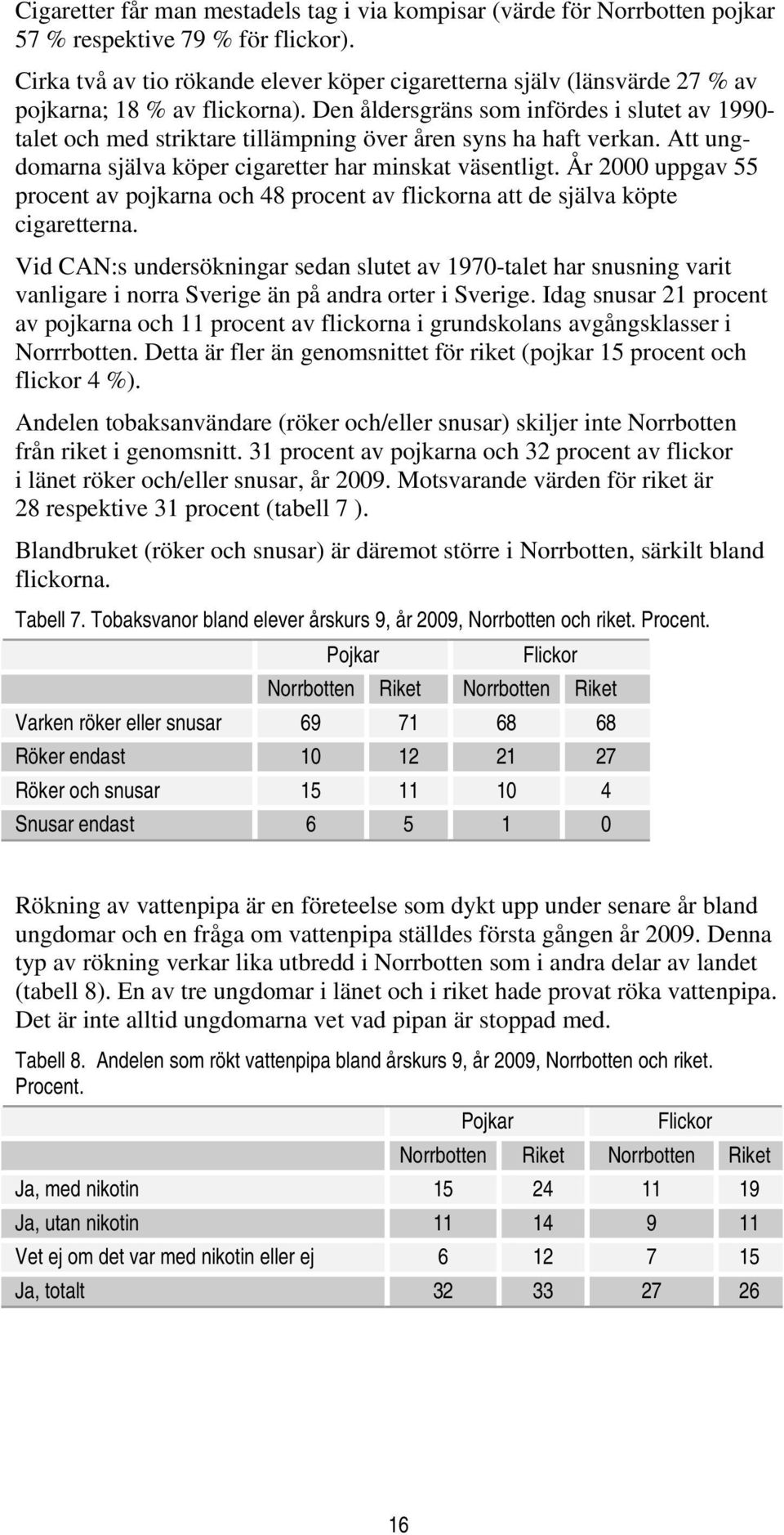 Den åldersgräns som infördes i slutet av 199- talet och med striktare tillämpning över åren syns ha haft verkan. Att ungdomarna själva köper cigaretter har minskat väsentligt.