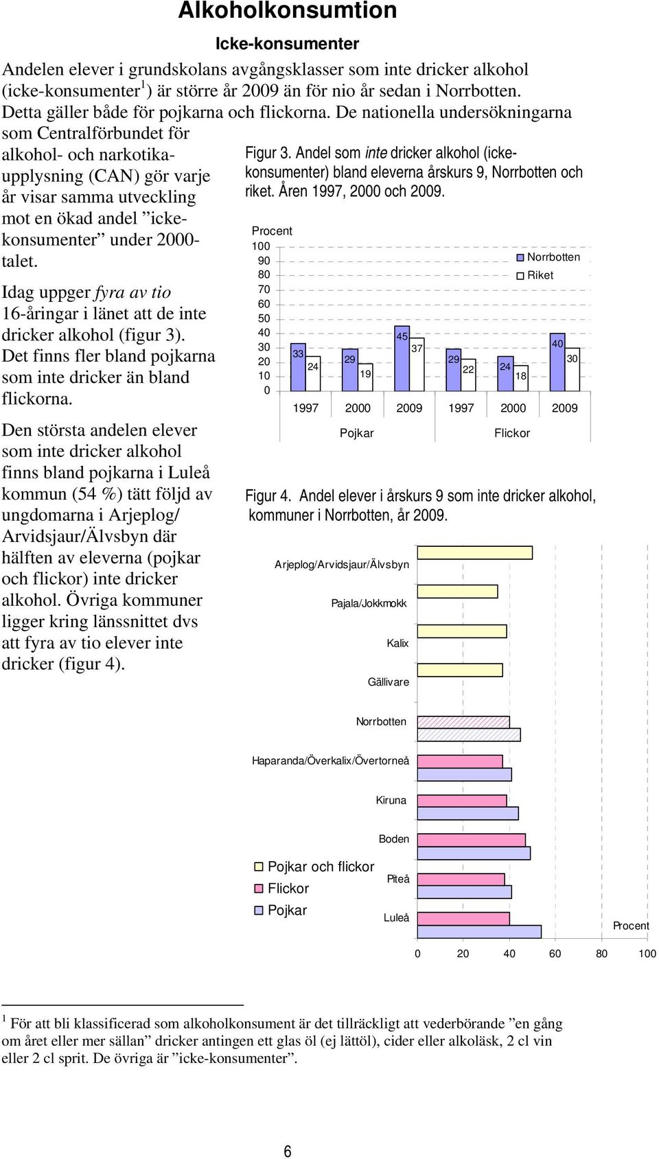 De nationella undersökningarna som Centralförbundet för alkohol- och narkotikaupplysning (CAN) gör varje år visar samma utveckling mot en ökad andel ickekonsumenter under - talet.