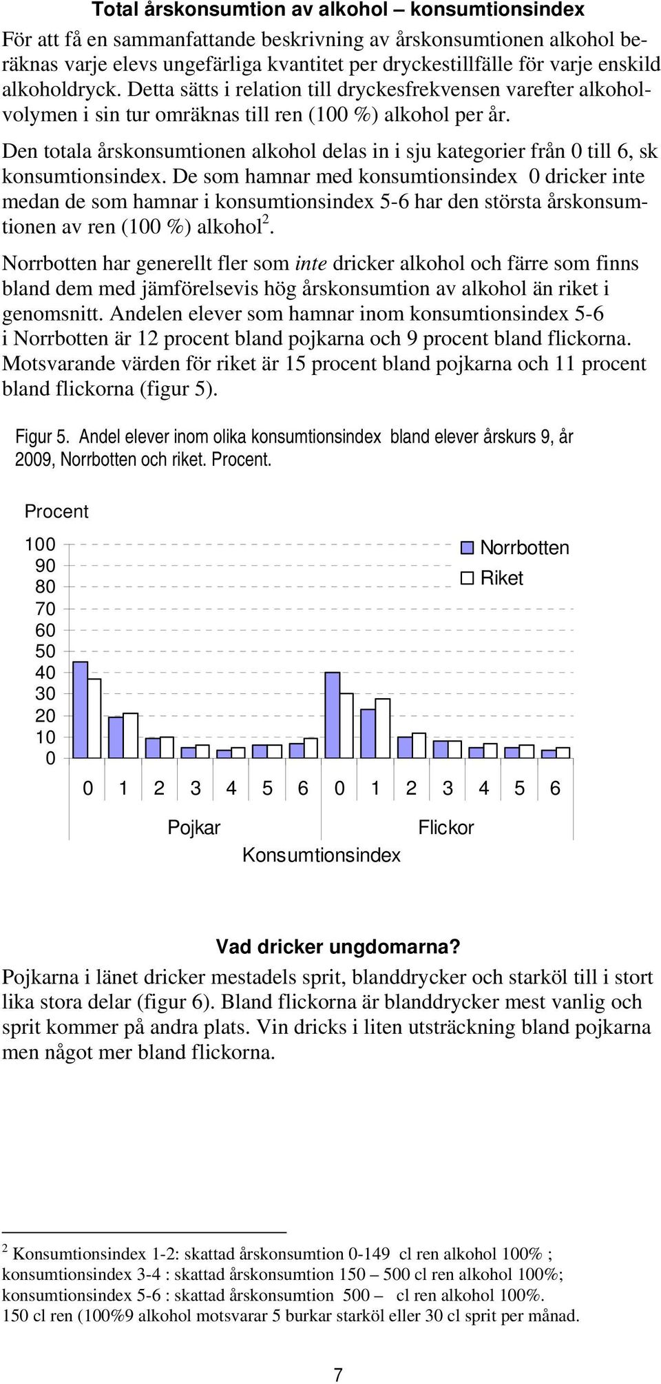 Den totala årskonsumtionen alkohol delas in i sju kategorier från till 6, sk konsumtionsindex.