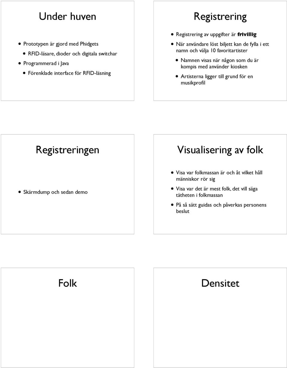 kompis med använder kiosken Artisterna ligger till grund för en musikprofil Registreringen Visualisering av folk Skärmdump och sedan demo Visa var folkmassan