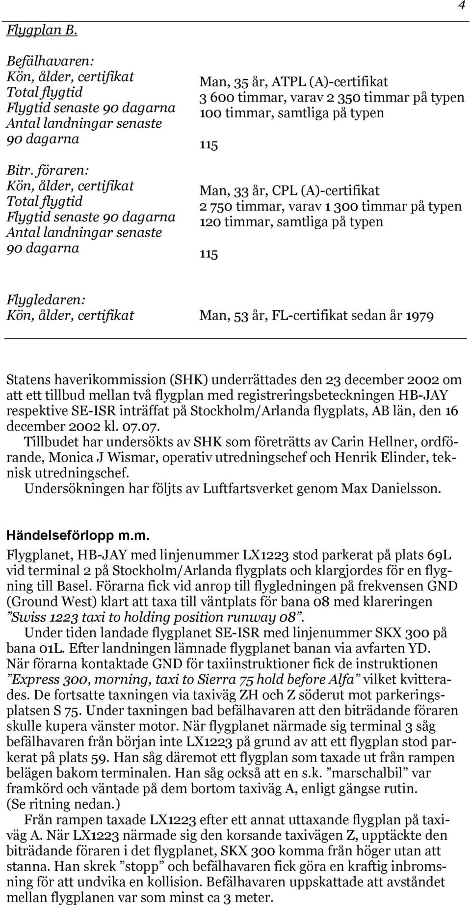 timmar, samtliga på typen 115 Flygledaren: Man, 53 år, FL-certifikat sedan år 1979 Statens haverikommission (SHK) underrättades den 23 december 2002 om att ett tillbud mellan två flygplan med