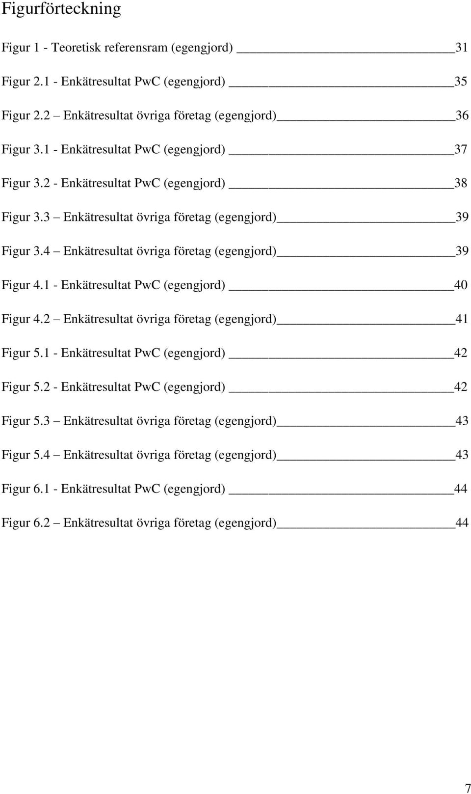 4 Enkätresultat övriga företag (egengjord) 39 Figur 4.1 - Enkätresultat PwC (egengjord) 40 Figur 4.2 Enkätresultat övriga företag (egengjord) 41 Figur 5.