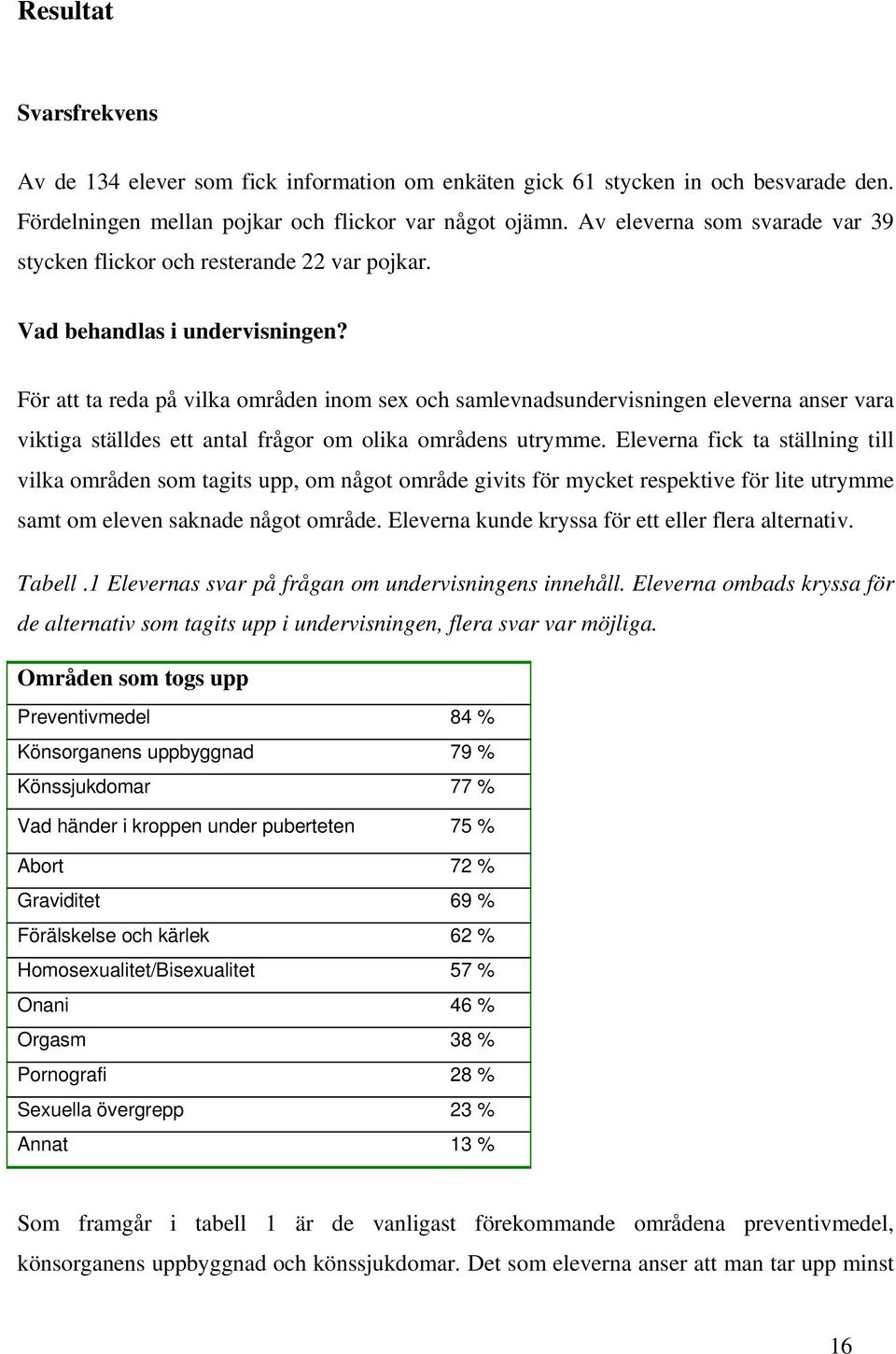 För att ta reda på vilka områden inom sex och samlevnadsundervisningen eleverna anser vara viktiga ställdes ett antal frågor om olika områdens utrymme.