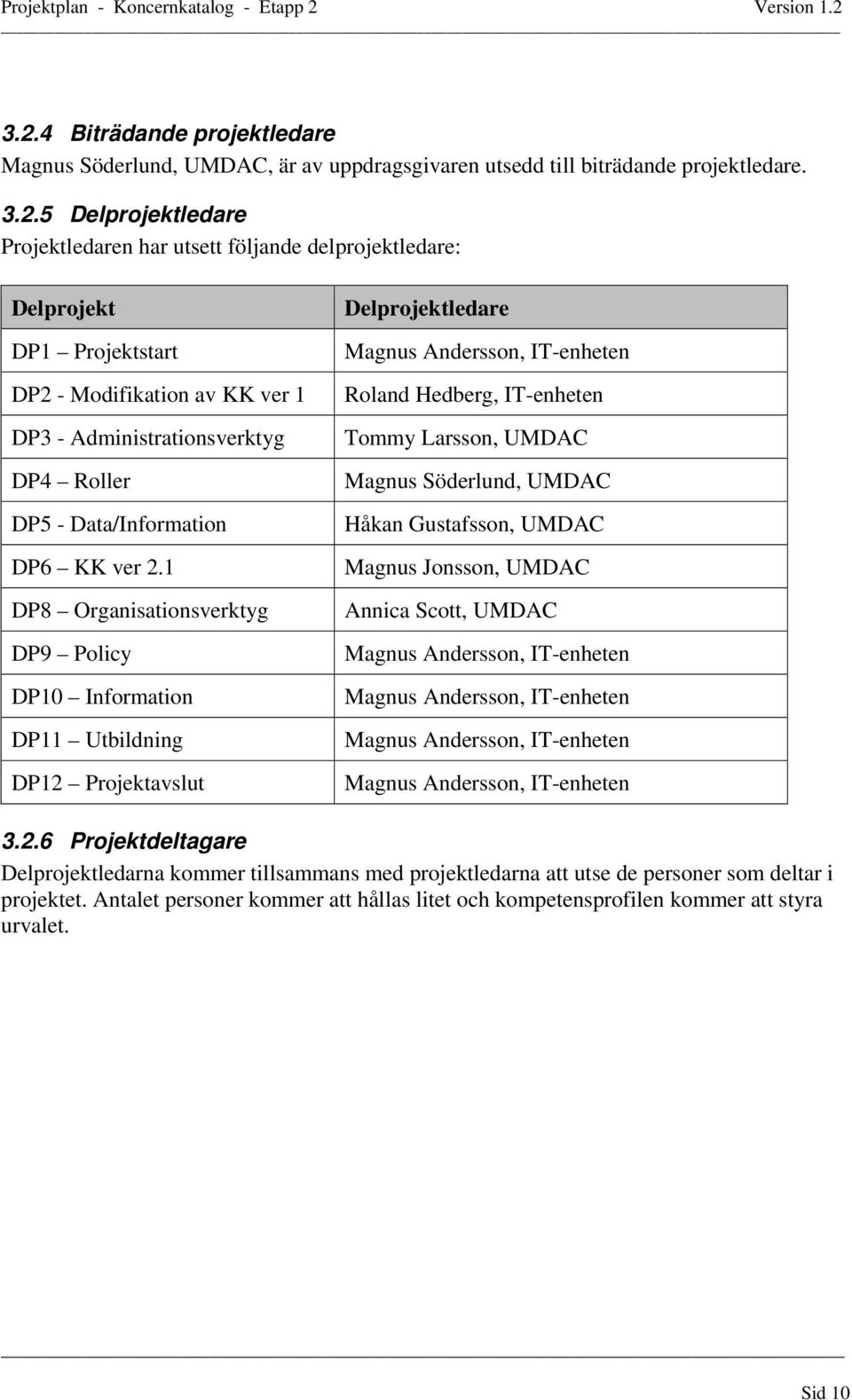 1 DP8 Organisationsverktyg DP9 Policy DP10 Information DP11 Utbildning DP12 Projektavslut Delprojektledare Magnus Andersson, IT-enheten Roland Hedberg, IT-enheten Tommy Larsson, UMDAC Magnus