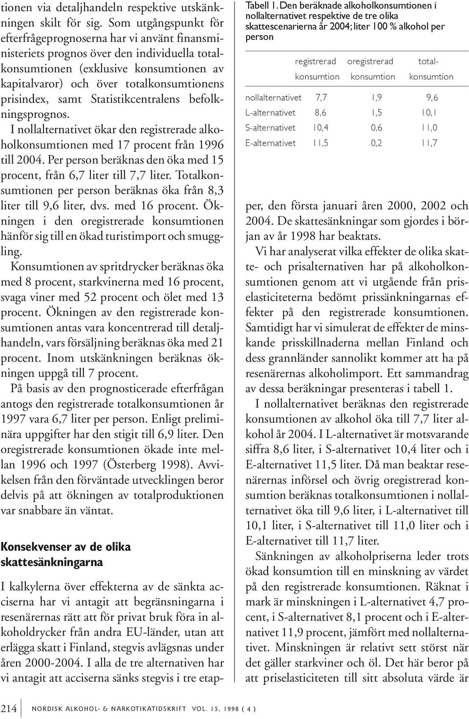 prisindex, samt Statistikcentralens befolkningsprognos. I nollalternativet ökar den registrerade alkoholkonsumtionen med 17 procent från 1996 till 2004.