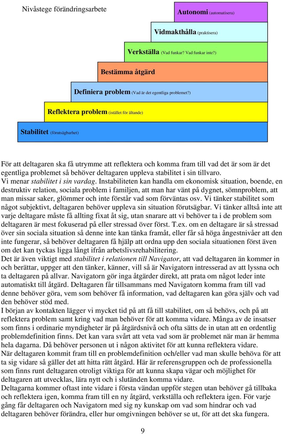 deltagaren uppleva stabilitet i sin tillvaro. Vi menar stabilitet i sin vardag.