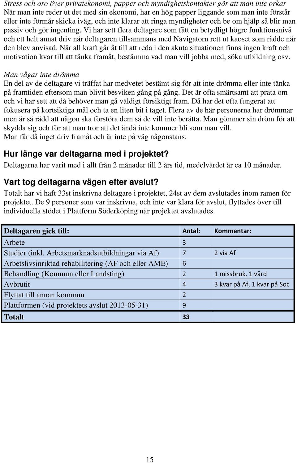 Vi har sett flera deltagare som fått en betydligt högre funktionsnivå och ett helt annat driv när deltagaren tillsammans med Navigatorn rett ut kaoset som rådde när den blev anvisad.