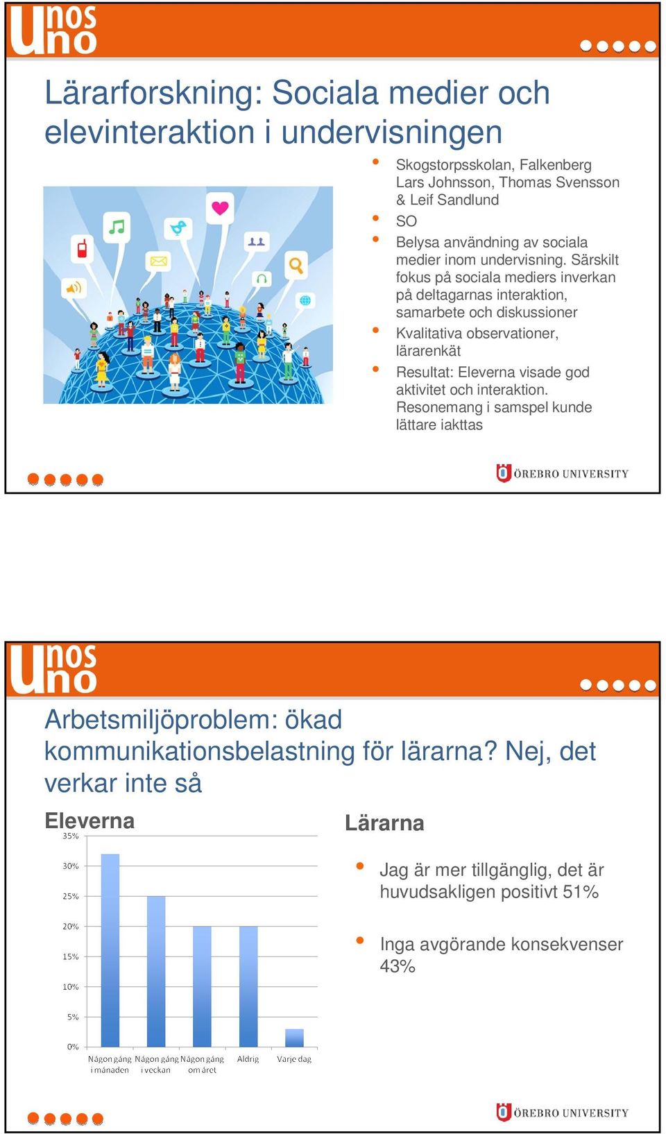 Särskilt fokus på sociala mediers inverkan på deltagarnas interaktion, samarbete och diskussioner Kvalitativa observationer, lärarenkät Resultat: Eleverna
