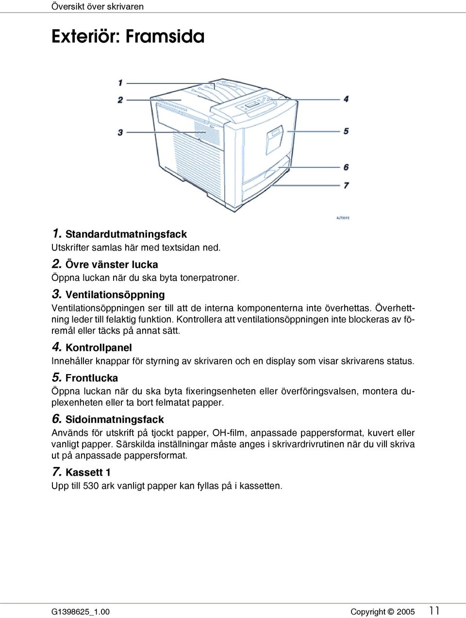 Kontrollera att ventilationsöppningen inte blockeras av föremål eller täcks på annat sätt. 4. Kontrollpanel Innehåller knappar för styrning av skrivaren och en display som visar skrivarens status. 5.