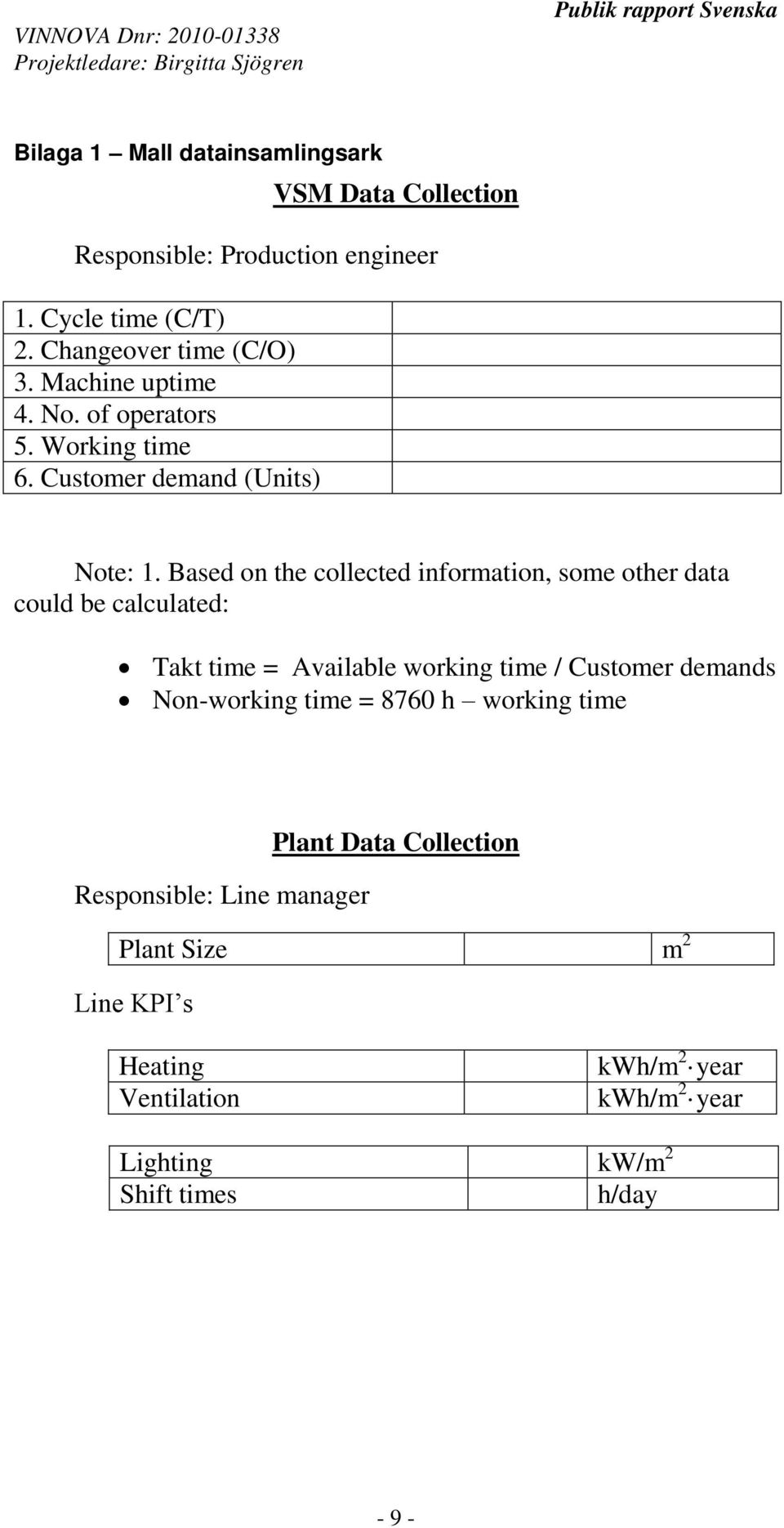 Based on the collected information, some other data could be calculated: Takt time = Available working time / Customer demands