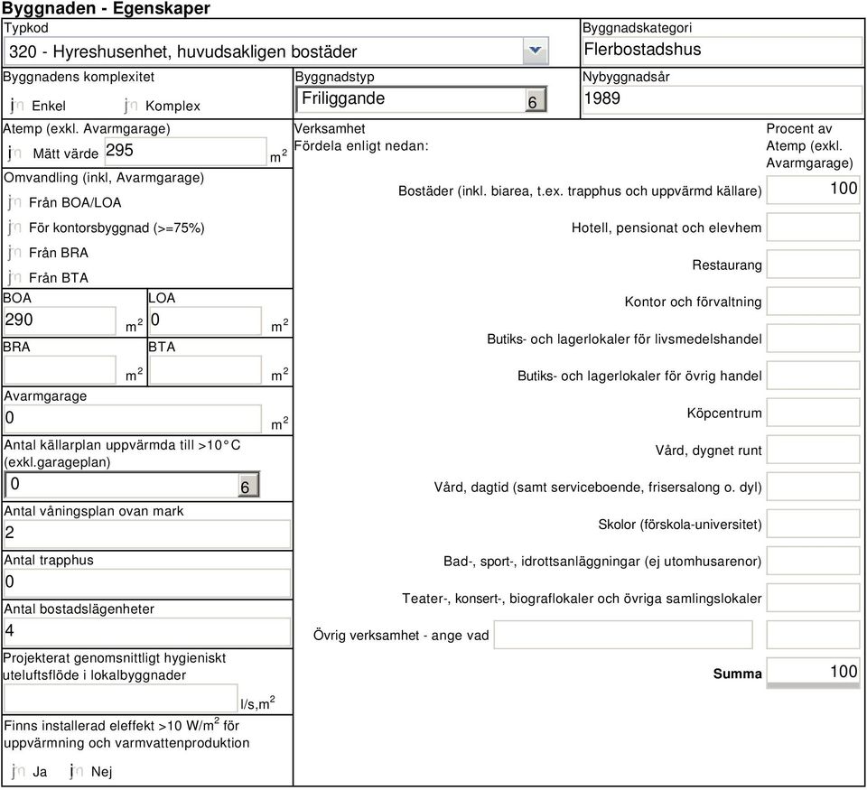 nedan: 6 Byggnadskategori Flerbostadshus Nybyggnadsår 1989 Bostäder (inkl. biarea, t.ex.