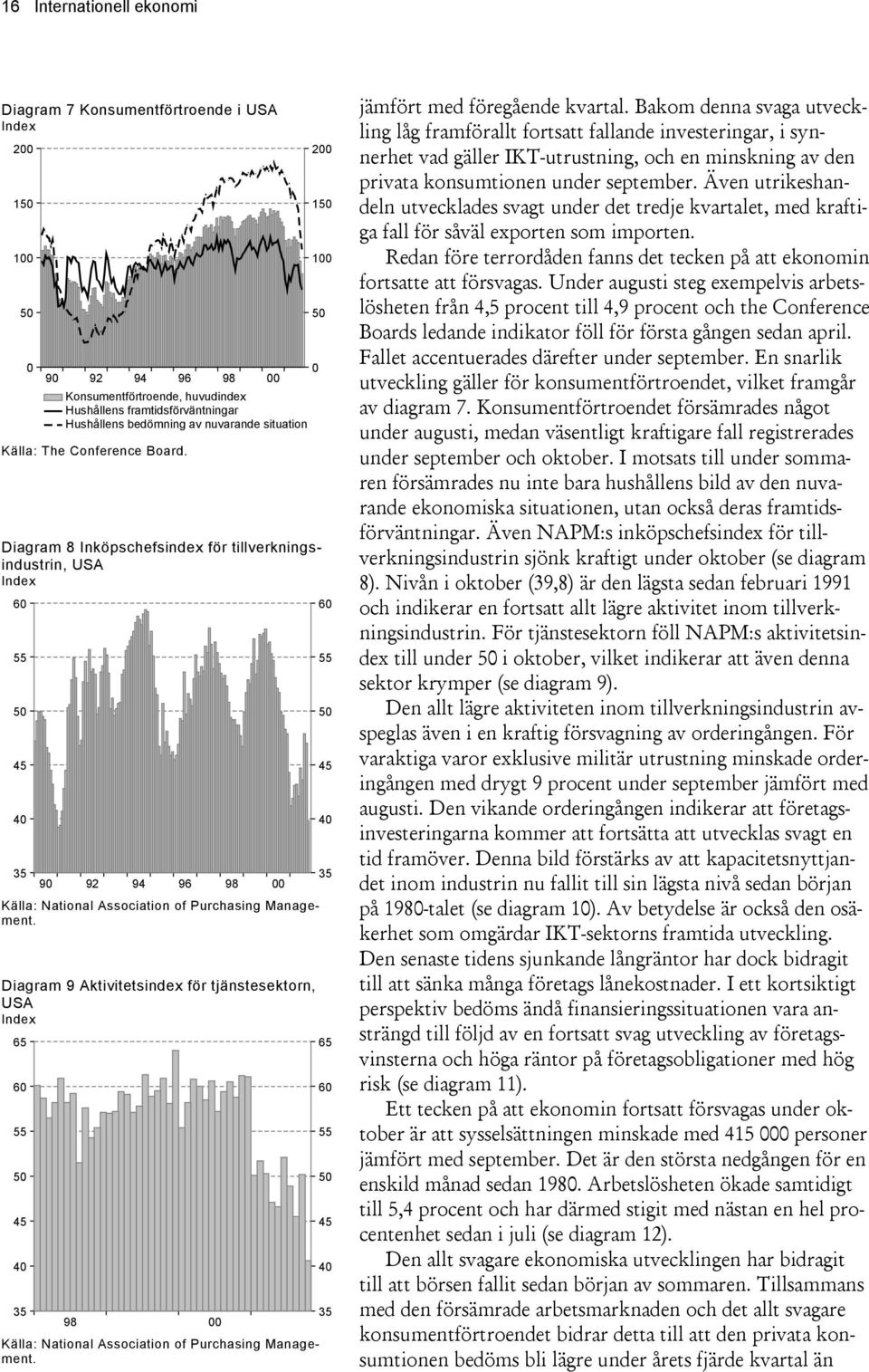 9 9 Konsumentförtroende, huvudindex Hushållens framtidsförväntningar Hushållens bedömning av nuvarande situation Källa: The Conference Board. 5 5 55 5 5 35 5 55 5 5 35 jämfört med föregående kvartal.