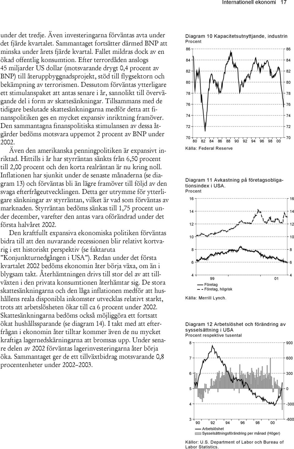 Efter terrordåden anslogs 5 miljarder US dollar (motsvarande drygt, procent av BNP) till återuppbyggnadsprojekt, stöd till flygsektorn och bekämpning av terrorismen.