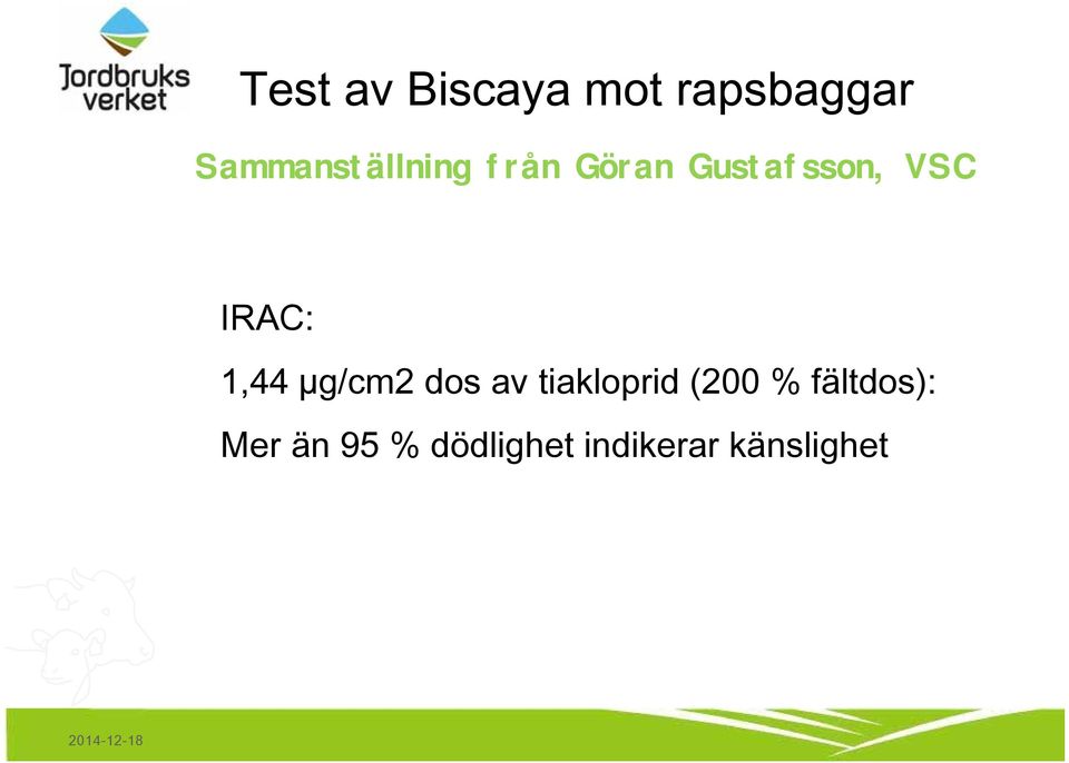 IRAC: 1,44 µg/cm2 dos av tiakloprid (200 %