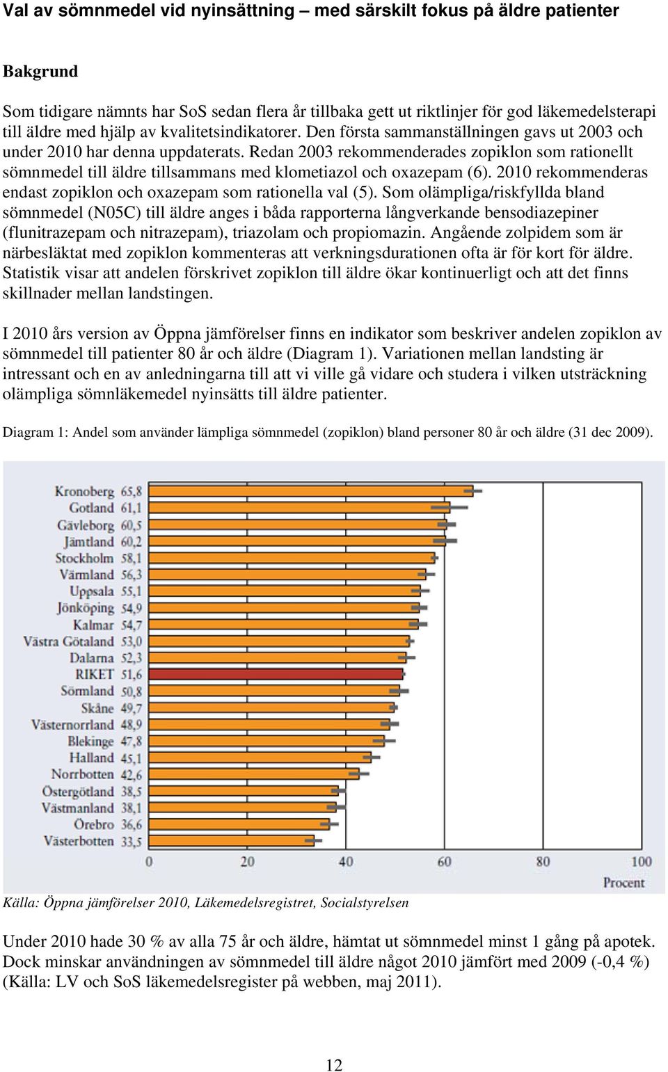 Redan 2003 rekommenderades zopiklon som rationellt sömnmedel till äldre tillsammans med klometiazol och oxazepam (6). 2010 rekommenderas endast zopiklon och oxazepam som rationella val (5).