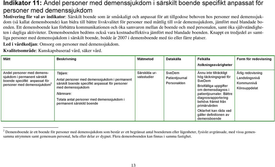 Ett demensboende kan förbättra kommunikationen och öka samvaron mellan de boende och med personalen, samt öka självständigheten i dagliga aktiviteter.