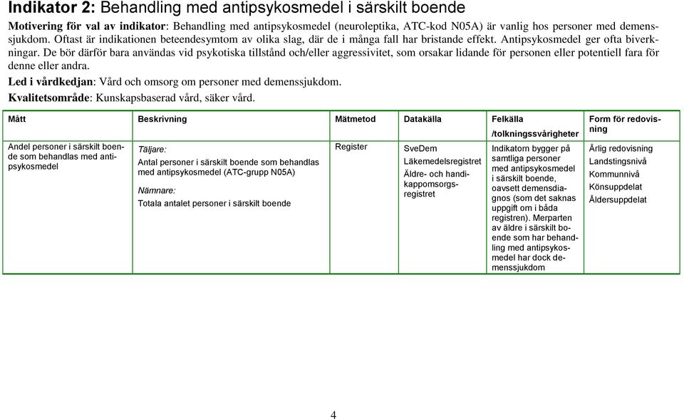 De bör därför bara användas vid psykotiska tillstånd och/eller aggressivitet, som orsakar lidande för personen eller potentiell fara för denne eller andra.