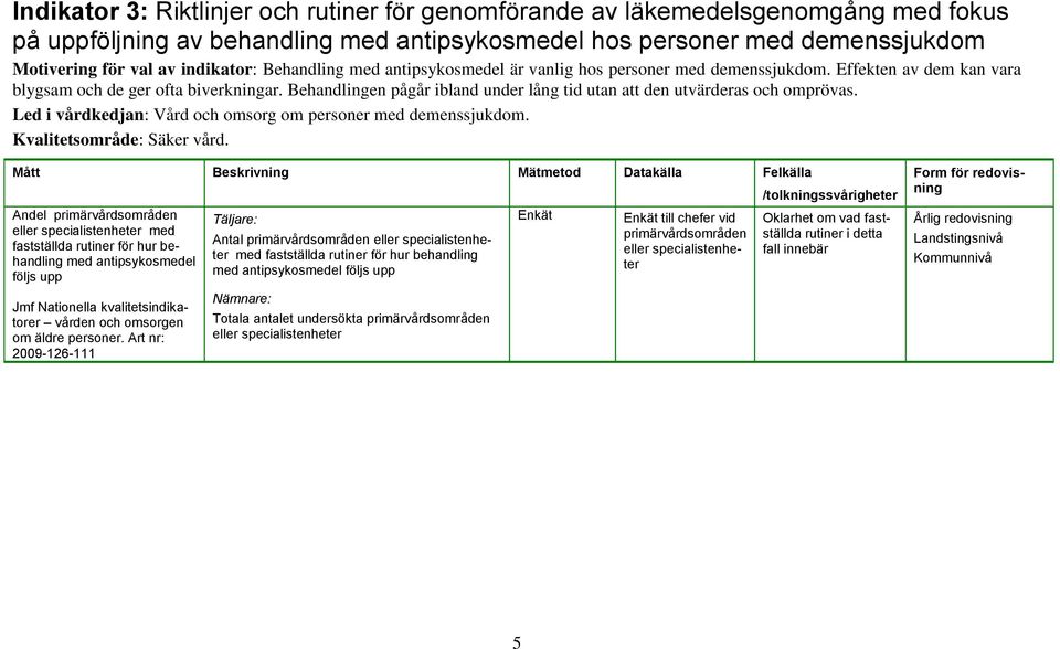 Behandlingen pågår ibland under lång tid utan att den utvärderas och omprövas. Kvalitetsområde: Säker vård.