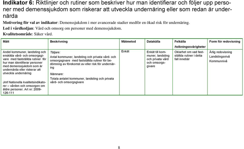 Andel kommuner, landsting och enskilda vård- och omsorgsgivare med fastställda rutiner för hur man identifierar personer med demenssjukdom som är undernärda eller riskerar att utveckla undernäring